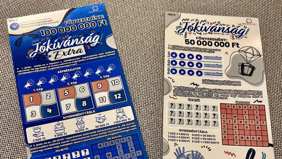 Play for Good: Szerencsejáték's New Charity Lottery Supports Children